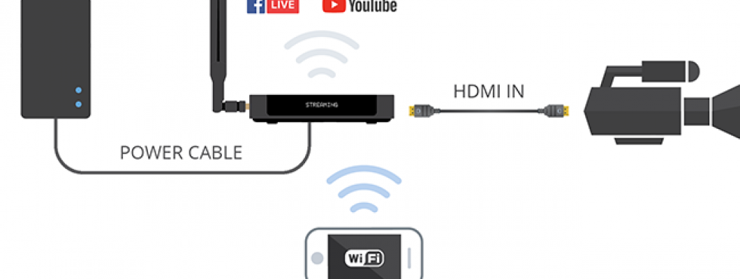 Mobile streaming: solutions and limitations Mobile streaming: solutions and limitations