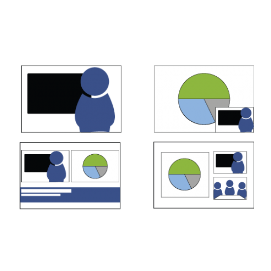 1BEYOND Automate RCS™ – Flexible Automated Room Capture System