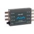 AJA 3GDA – 1x6 3G HD/SD SDI Reclocking Distribution Amplifier, 120M 3G cable equalization