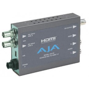 AJA Hi5 3D – 3G/HD-SDI to HDMI 1.4a, 3G-SDI capable, w/ 1-meter HDMI cable