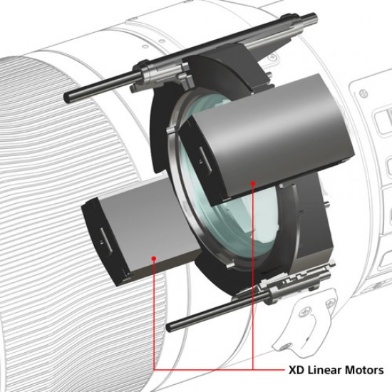 Sony FE 600mm f/4 GM OSS Lens (SEL600F40GM) Sony FE 600mm f/4 GM OSS Lens (SEL600F40GM)
