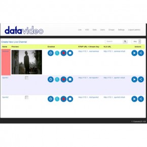 Datavideo DVS-200 – Pro Stream Server yazılım Lisansı