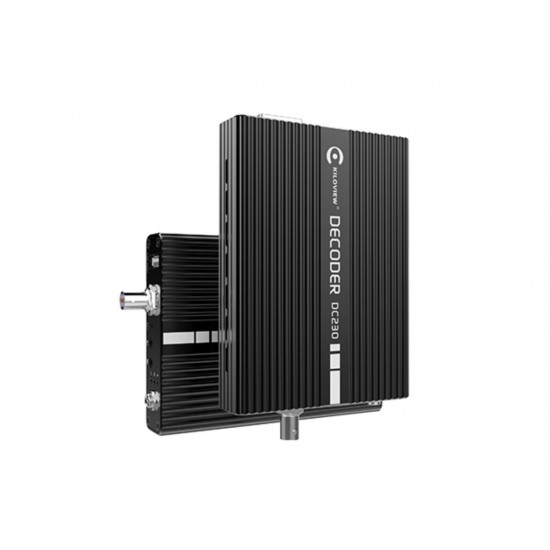 Kiloview DC 230 – HD IP'den SDI / HDMI / VGA'ya Video Decoder - SRT/RTSP/RTMP/HLS to SDI/HDMI/DVI Kiloview DC 230 – HD IPden SDI / HDMI / VGAya Video Decoder - SRT/RTSP/RTMP/HLS to SDI/HDMI/DVI
