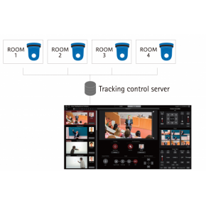 Panasonic AW-SF203Z – Auto-Tracking Software - Multi-camera support - Expansion type (3 cams)